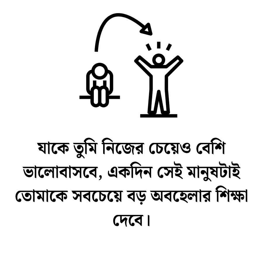 বদলে যাওয়া মানুষ নিয়ে উক্তি: সময়ের সাথে সাথে মানুষ বদলে যায় উক্তি 2026 বদলে যাওয়া মানুষ নিয়ে উক্তি