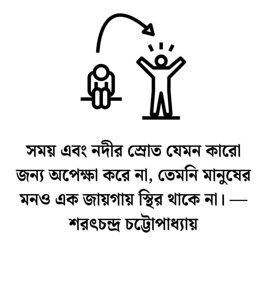 বদলে যাওয়া মানুষ নিয়ে উক্তি: সময়ের সাথে সাথে মানুষ বদলে যায় উক্তি 2026 মানুষ বদলায় নিয়ে উক্তি